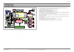 Preview for 48 page of Samsung HT-C553 Service Manual