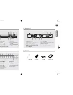 Preview for 5 page of Samsung HT-X20 Manual De Instrucciones