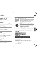 Preview for 15 page of Samsung HT-X20 Manual De Instrucciones