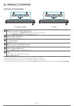 Preview for 8 page of Samsung HW-Q700B/EN Full Manual