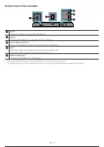 Preview for 9 page of Samsung HW-Q700B/EN Full Manual
