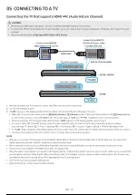 Preview for 19 page of Samsung HW-Q700B/EN Full Manual