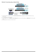 Preview for 27 page of Samsung HW-Q700B/EN Full Manual