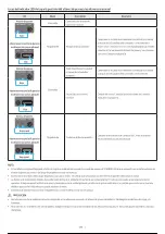 Preview for 56 page of Samsung HW-Q700B/EN Full Manual