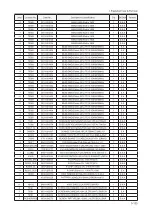 Preview for 140 page of Samsung LA22B450C4H Service Manual