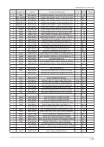 Preview for 162 page of Samsung LA22B450C4H Service Manual