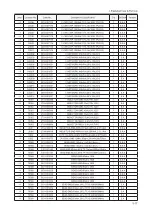 Preview for 179 page of Samsung LA22B450C4H Service Manual