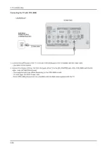 Preview for 242 page of Samsung LA22B450C4H Service Manual