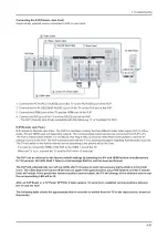 Preview for 247 page of Samsung LA22B450C4H Service Manual