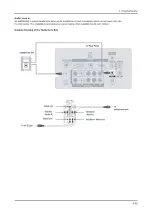 Preview for 249 page of Samsung LA22B450C4H Service Manual