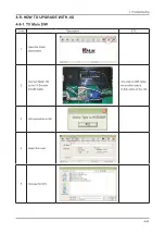 Preview for 257 page of Samsung LA22B450C4H Service Manual