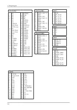 Preview for 262 page of Samsung LA22B450C4H Service Manual