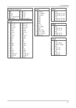 Preview for 263 page of Samsung LA22B450C4H Service Manual