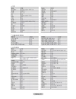 Preview for 51 page of Samsung LE32R8 Owner'S Instruction Manual