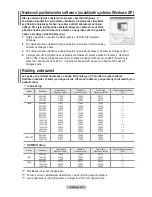 Preview for 52 page of Samsung LE32R8 Owner'S Instruction Manual