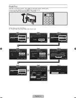 Preview for 4 page of Samsung LE46B750U1W Quick Setup Manual