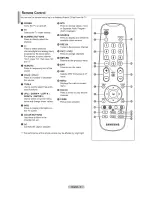 Preview for 7 page of Samsung LN32A300U User Manual