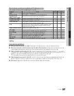 Preview for 37 page of Samsung LN40C560J2F Manual Del Usuario