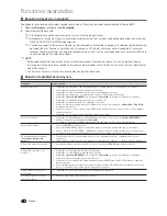 Preview for 40 page of Samsung LN40C560J2F Manual Del Usuario