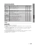 Preview for 37 page of Samsung LN40C560J2F User Manual