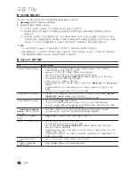 Preview for 40 page of Samsung LN40C560J2F User Manual