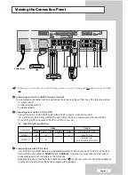Preview for 1 page of Samsung LW32A23W Connecting Manual