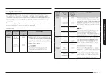 Preview for 13 page of Samsung ME16K3010A SERIES User Manual