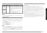 Preview for 15 page of Samsung ME16K3010A SERIES User Manual