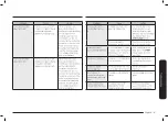 Preview for 35 page of Samsung ME21B706B1 Series User Manual