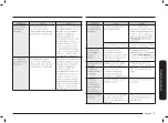 Preview for 79 page of Samsung ME21B706B1 Series User Manual