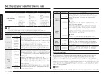 Preview for 18 page of Samsung ME21D 6300 Series User Manual