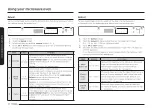 Preview for 20 page of Samsung ME21D 6300 Series User Manual