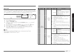 Preview for 23 page of Samsung ME21D 6300 Series User Manual