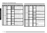 Preview for 26 page of Samsung ME21D 6300 Series User Manual