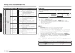 Preview for 28 page of Samsung ME21D 6300 Series User Manual