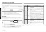 Preview for 112 page of Samsung ME21D 6300 Series User Manual