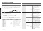 Preview for 114 page of Samsung ME21D 6300 Series User Manual