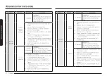 Preview for 116 page of Samsung ME21D 6300 Series User Manual