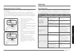 Preview for 127 page of Samsung ME21D 6300 Series User Manual