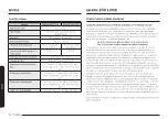 Preview for 132 page of Samsung ME21D 6300 Series User Manual