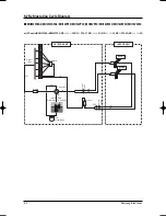 Preview for 153 page of Samsung MH020FPEA Service Manual