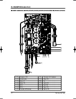 Preview for 163 page of Samsung MH020FPEA Service Manual