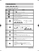 Preview for 165 page of Samsung MH020FPEA Service Manual