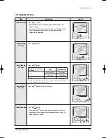 Preview for 170 page of Samsung MH020FPEA Service Manual