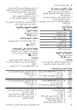 Preview for 61 page of Samsung MMR08 Series User Manual