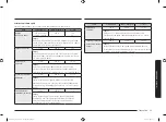 Preview for 21 page of Samsung MS23K3513 series Manual