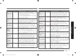 Preview for 43 page of Samsung MS23K3513 series Manual