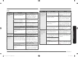 Preview for 135 page of Samsung NE63T8751SG User Manual