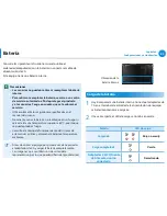 Preview for 83 page of Samsung NP510R5E Guías Del Usuario Manual