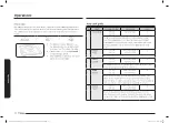 Preview for 24 page of Samsung NQ5B4553FBS User Manual